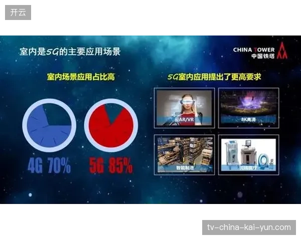 国家体育场直播测试复盘:多机位协同传输如何精准填补会员留存的场景化空白 国家体育场直播测试复盘:多机位协同传输如何精准填补会员留存的场景化空白